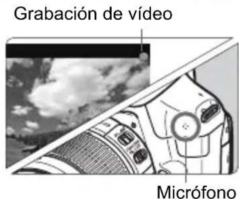 CANON EOS Rebel T3 - Grabe el video. - 1
