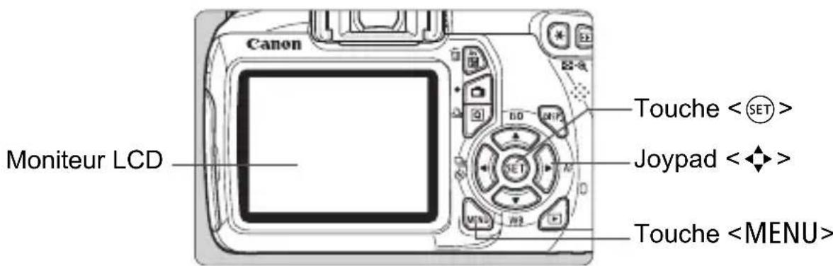 CANON EOS Rebel T3 - MENU Utilisation des menus - 1