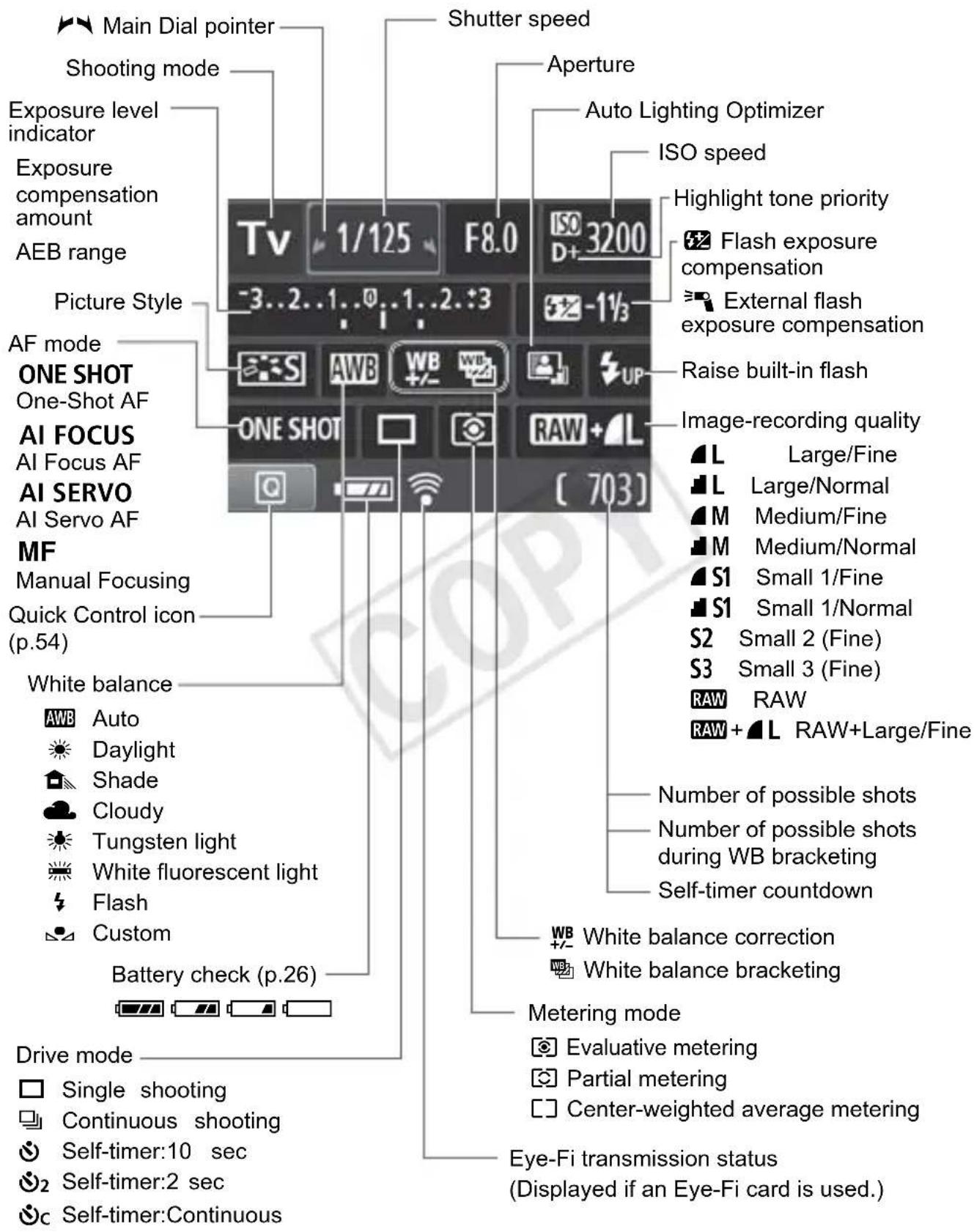 CANON EOS Rebel T3 - Shooting Settings Display - 1