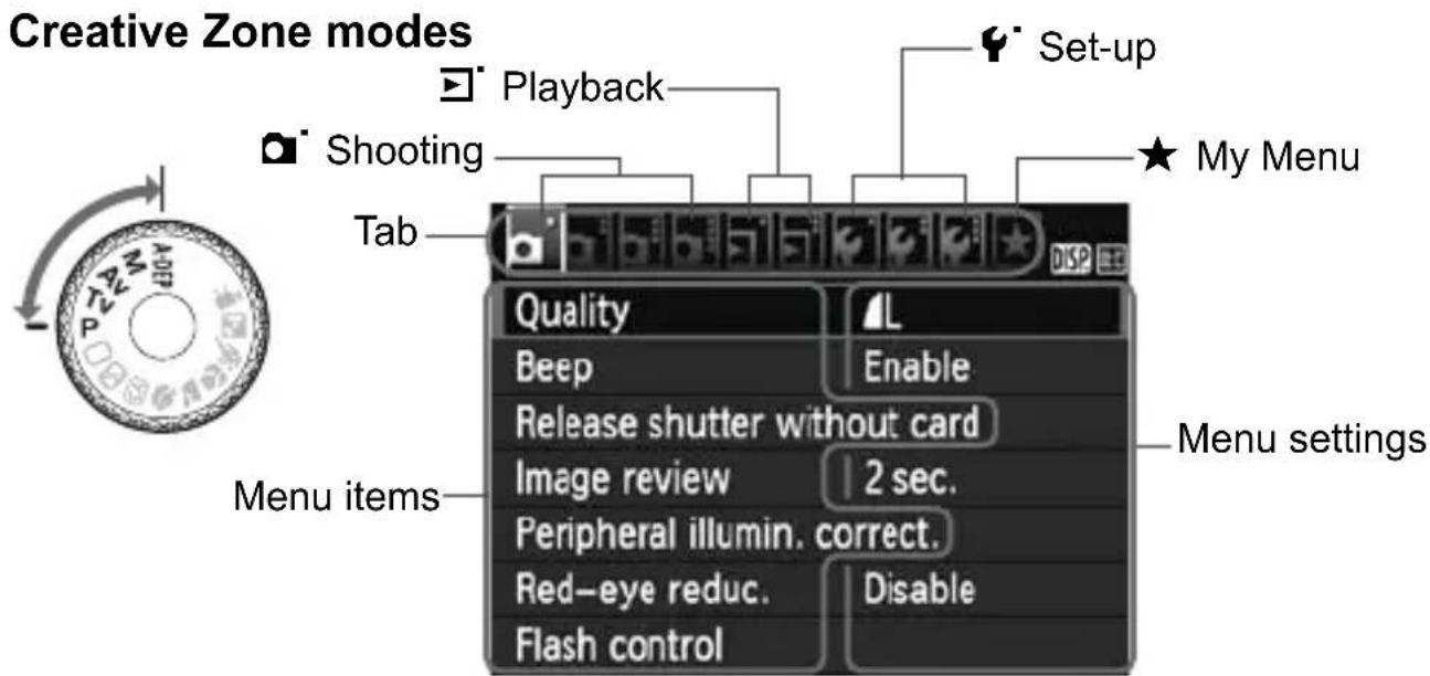 CANON EOS Rebel T3 - Menu Screen - 2