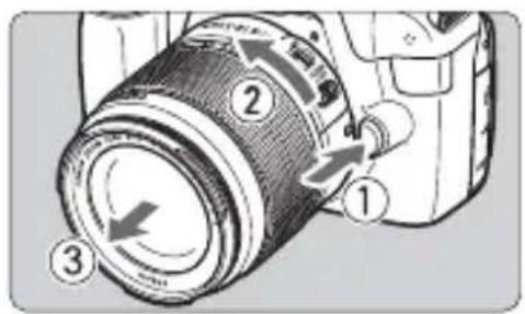 CANON EOS Rebel T3 - Desmontaje del objetivo - 1