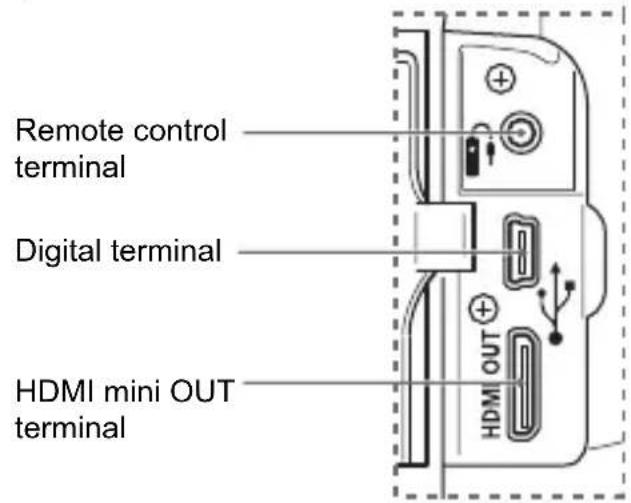 CANON EOS Rebel T3 - Nomenclature - 3