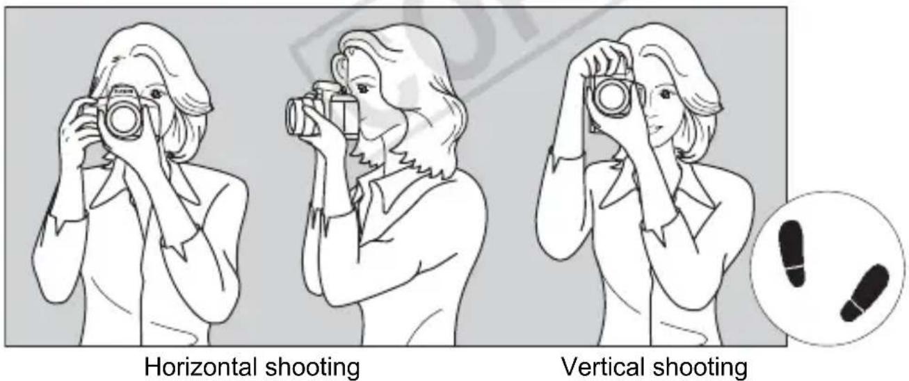 CANON EOS Rebel T3 - Holding the Camera - 1