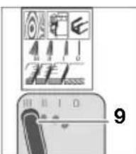 BOSCH 0 607 561 118 - Zaagblad demonteren - 1
