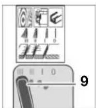 BOSCH 0 607 561 118 - Montering av sagbladet - 2