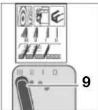 BOSCH 0 607 561 118 - Sägeblatt demontieren - 1