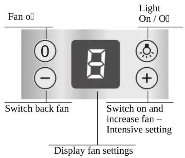 BOSCH DWB065750 - Appliance dimensions Circulating air - 2