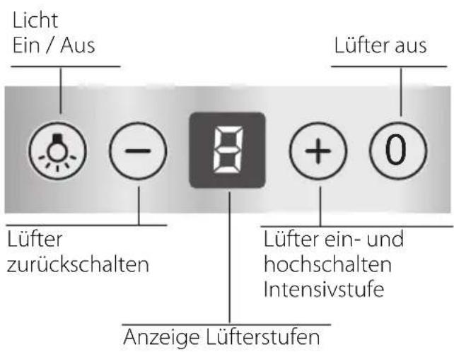 BOSCH DWB065750 - Gerätemaße Umluft - 3