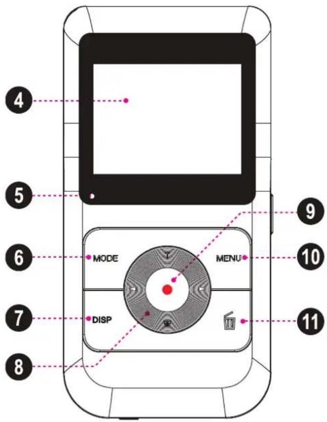 COBY CAM4505 - Camcorder at a Glance - 4
