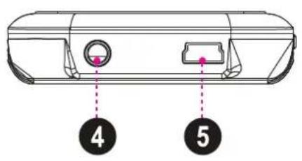 COBY CAM4505 - Camcorder at a Glance - 2