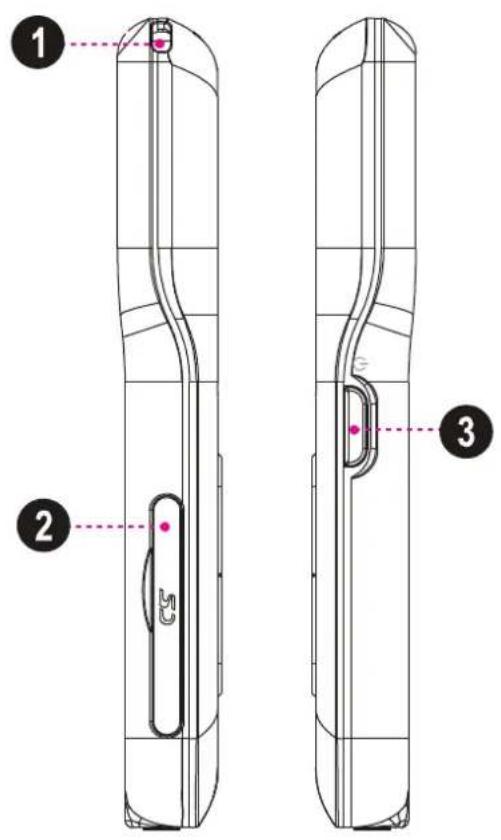 COBY CAM4505 - Panorama de la grabadora de video - 2