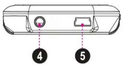 COBY CAM4505 - Caméscope en un coup d'oeil - 3