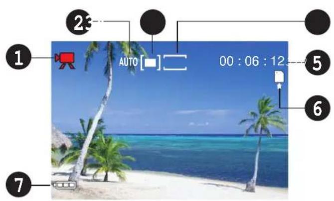 COBY CAM4505 - Panorama de la pantalla de la grabadora de video - 1