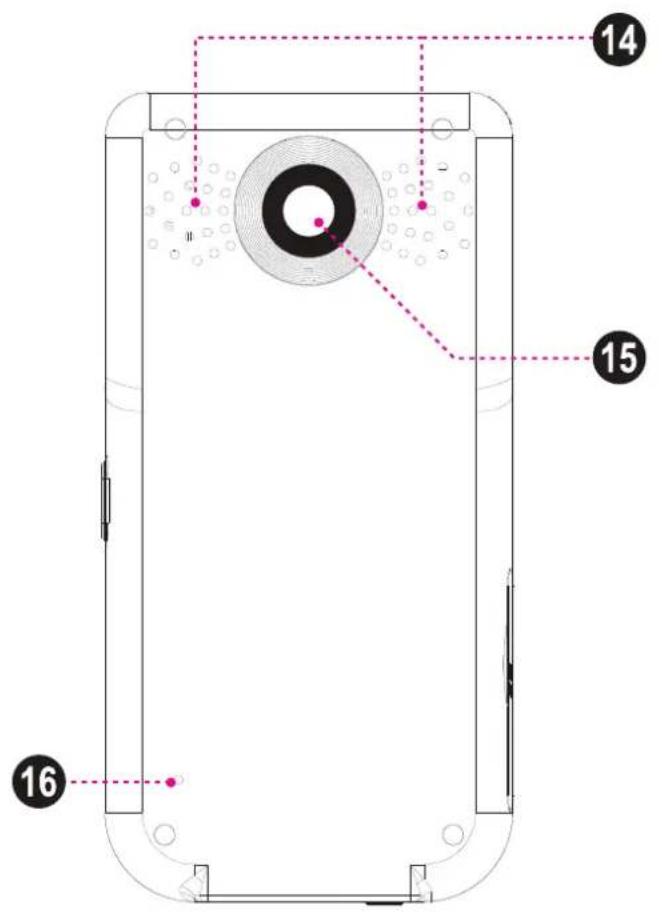 COBY CAM4505 - Caméscope en un coup d'oeil - 6