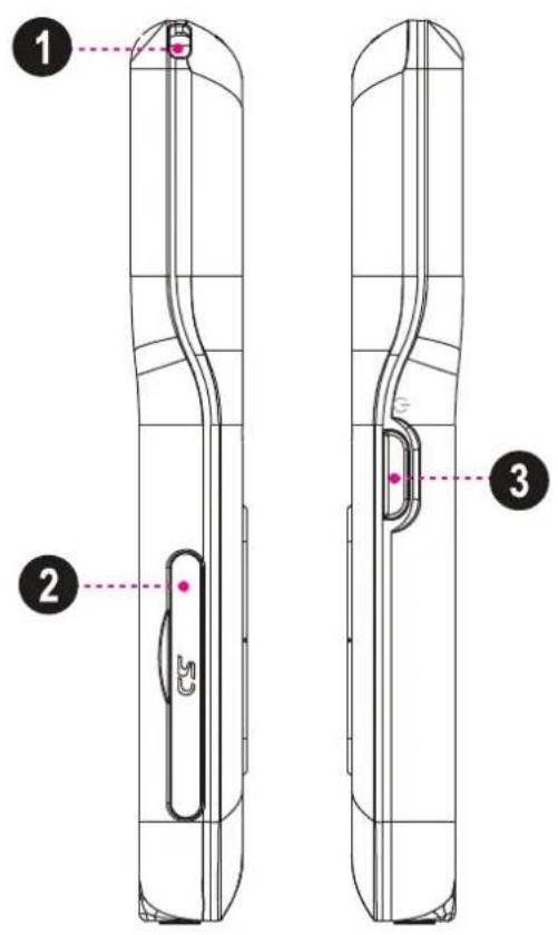 COBY CAM4505 - Caméscope en un coup d'oeil - 2