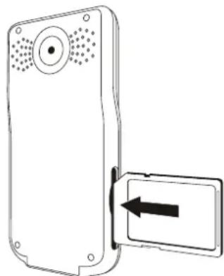 COBY CAM4505 - Inserción de una tarjeta de memoria - 1