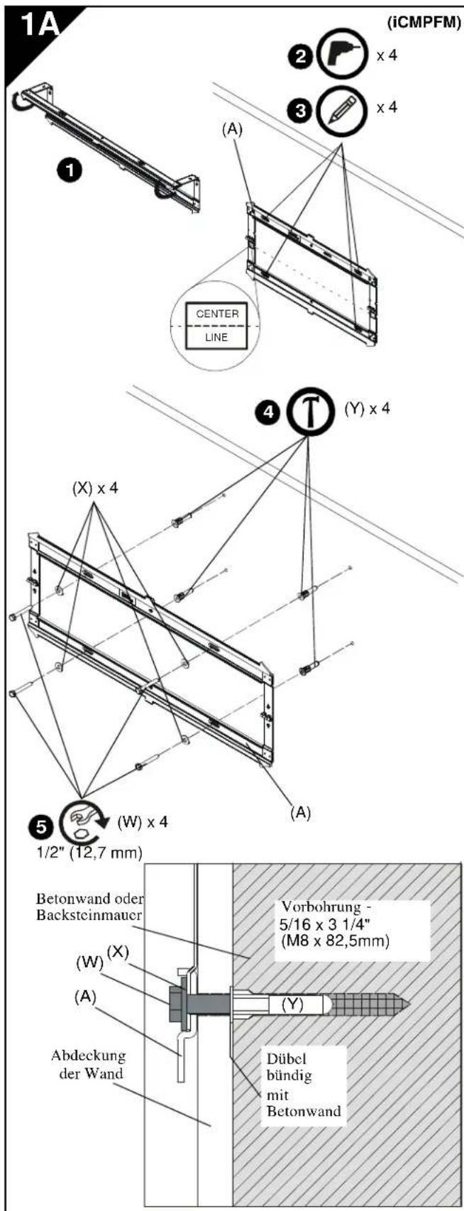 1A (iCMPFM) ② x 4 ③ x 4 CENTER LINE ④ T (Y) x 4 (X) x 4 (A) ⑤ (W) x 4 1/2" (12,7 mm) Vorbohrung - 5/16 x 3 1/4" (M8 x 82,5mm) Betonwand oder Backsteinmauer (W) (X) (A) Abdeckung der Wand Dübel bündig mit Betonwand