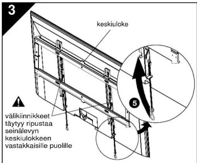Chief iCLPFM3B03 - KIINNIKKEIDEN ASENTAMINEN NÄYTTÖÖN - 4