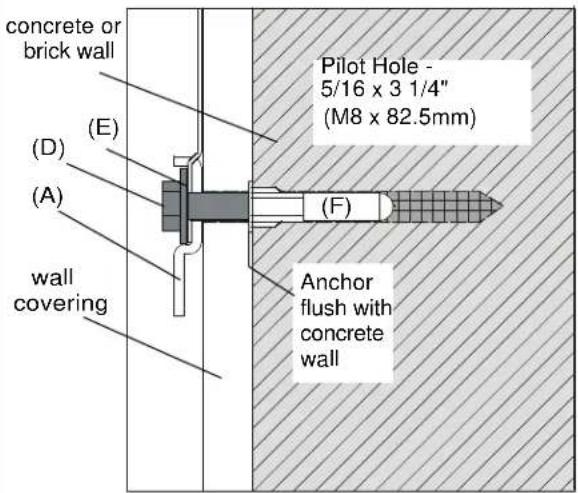 Chief iCLPTM3B03 - INSTALL WALL PLATE TO WALL - WOOD STUDS - 3
