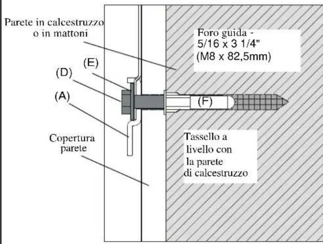 Chief iCLPTM3B03 - INSTALLAZIONE DELLA PIASTRA A MURO SULLA PARETE - MONTANTI IN LEGNO - 4