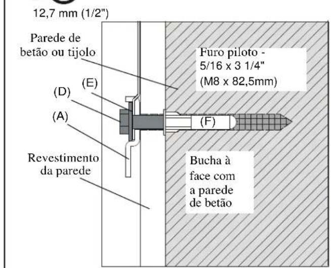 Chief iCLPTM3B03 - AVVERTENZE e PRECAUZIONI IMPORTANT! - 4