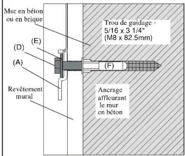 Chief iCLPTM3B03 - INSTALLER L'APPLIQUE AU MUR - POTEAUX DE CLOISON EN BOIS - 4