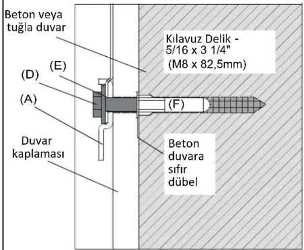 Chief iCLPTM3B03 - FONTOS FIGYEL MEZTETESEK ES OVINTEZKEDESEK! - 4