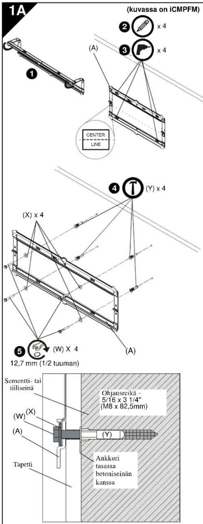 Chief iCMPFM3B03 - WAŻNE OSTRZEŻENIA - 5