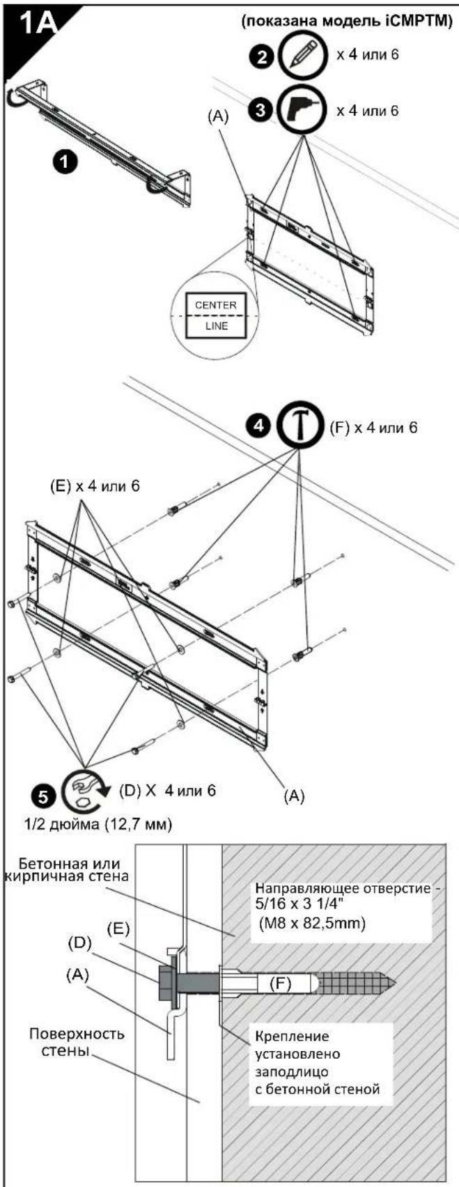 Chief iCMPTM3B03 - ПРИМЕЧАНИЕ. - 1