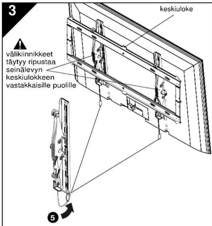 Chief iCMPTM3B03 - KIINNIKKEIDEN ASENTAMINEN NÄYTTÖÖN - 4