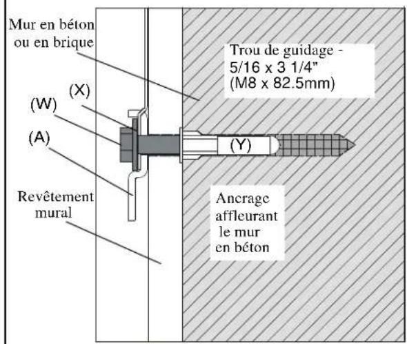 Chief iCXPFM3B03 - VIGTIG ADVARSLER OG FORHOLDSREGLER! - 6