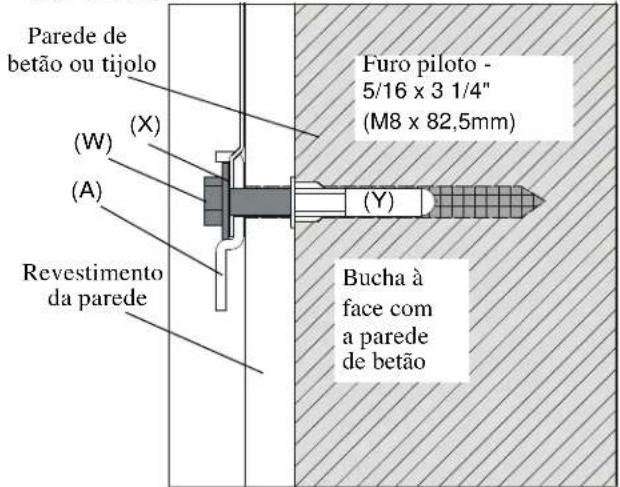 Chief iCXPFM3B03 - AVVERTENZE e PRECAUZIONI IMPORTANT! - 4