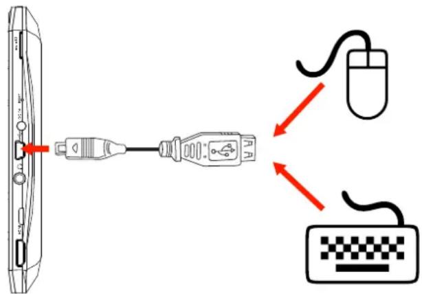 COBY Kyros MID8024 - Connecting a Keyboard - 1