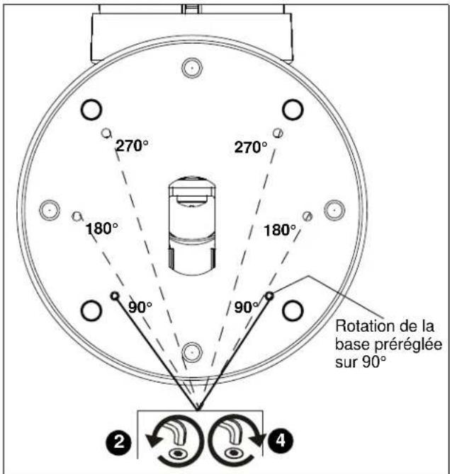 Chief STS1 - Réglage de la rotation - 1