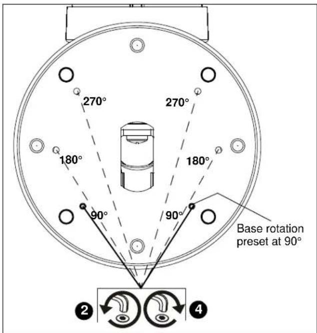 Chief STS1 - Setting Rotation Limits - 1