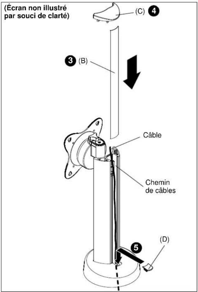 Chief STS1 - Gestion des câbles - 1