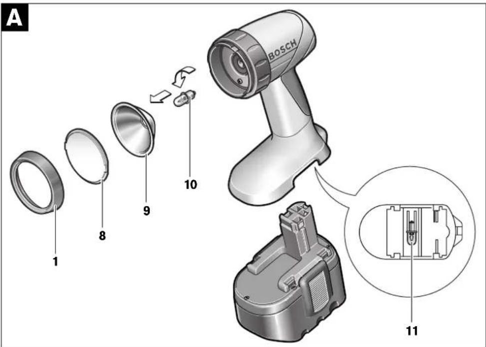 BOSCH GLI 18 V - 5