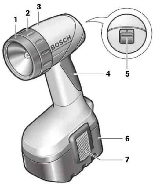 BOSCH GLI 18 V - 4