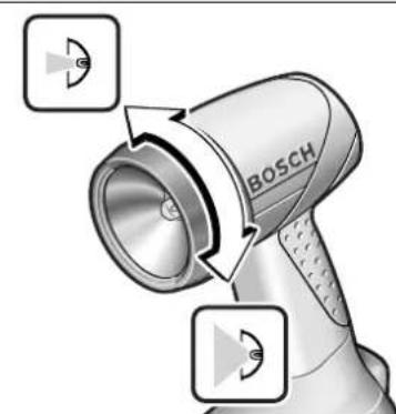 BOSCH GLI 12 V - Regulacja strumienia swiatla/ogniskowej - 1