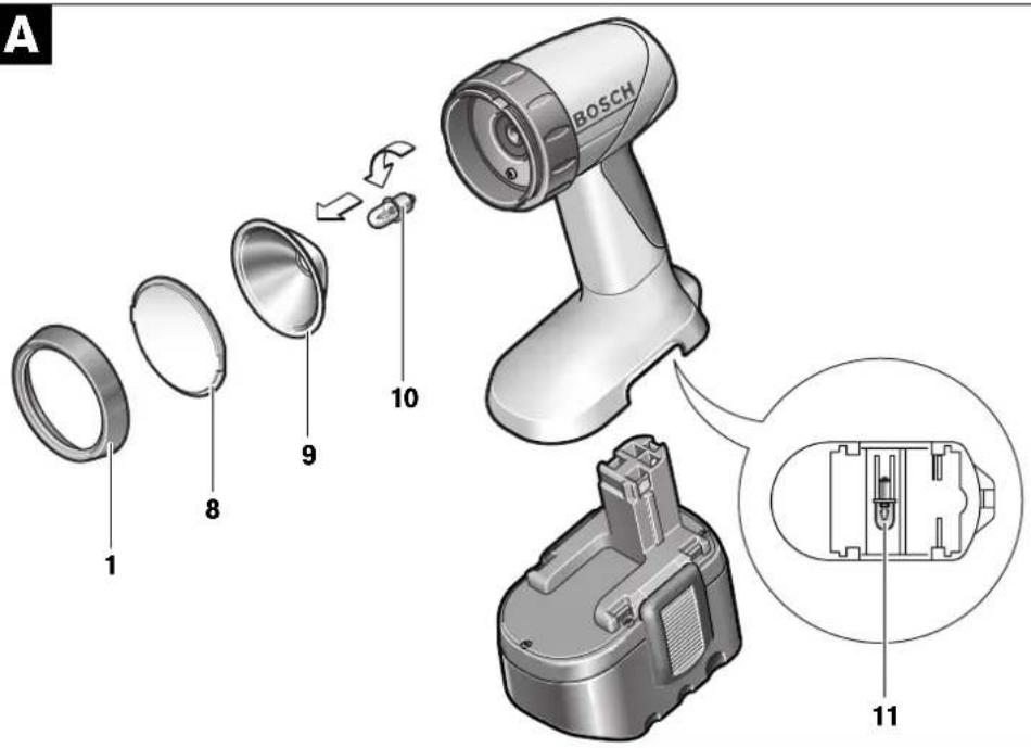 BOSCH GLI 12 V - 3