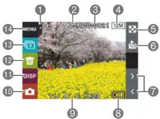 CASIO Exilim EXTR100 - ■ Affichage de photos - 1