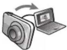 CASIO Exilim EXTR100 - Ce que vous pouvez faire avec un ordinateur... - 1