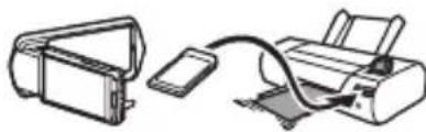 CASIO Exilim EXTR100 - Impression sur une imprimante domestique - 1