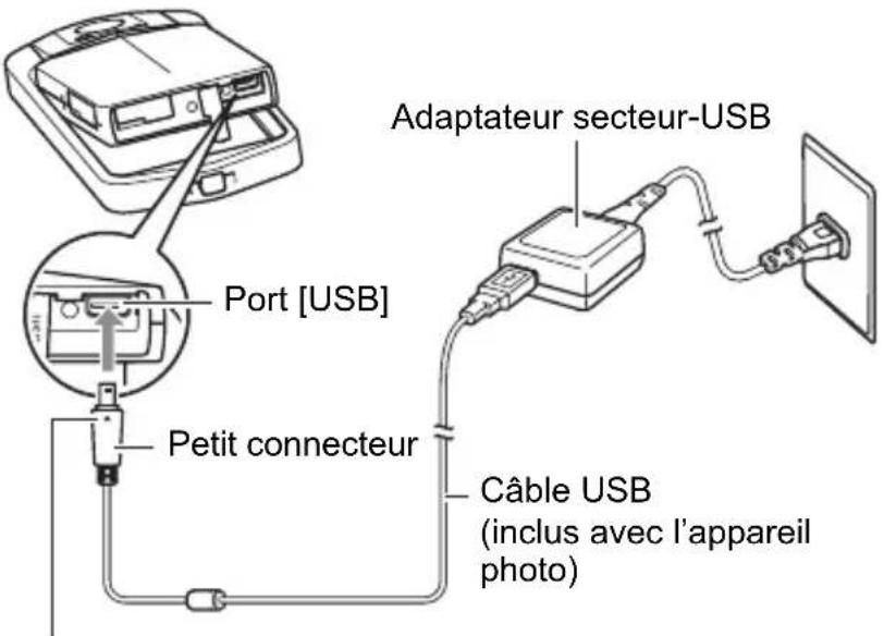 CASIO Exilim EXTR100 - Raccordez le câble USB à l'appareil photo. - 1