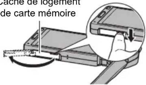 CASIO Exilim EXTR100 - Pour insérer une carte mémoire - 1