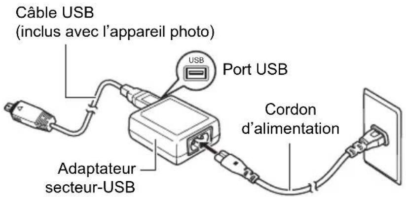 CASIO Exilim EXTR100 - Mettez l'appareil photo hors service. - 2