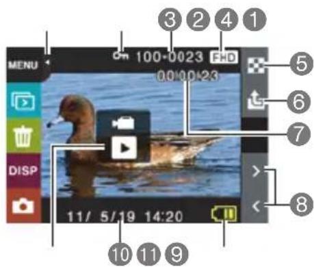 CASIO Exilim EXTR100 - ■ Lecture de séquences vidéo - 1