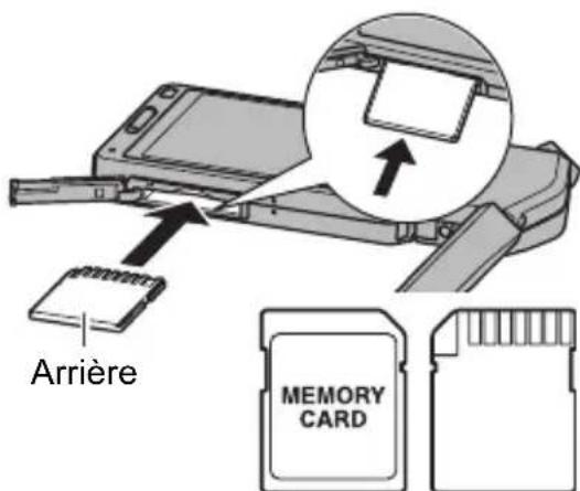 CASIO Exilim EXTR100 - Pour insérer une carte mémoire - 2