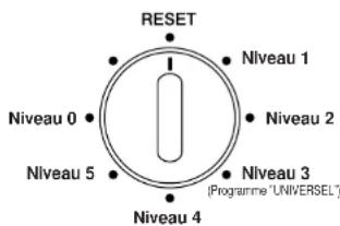 CANDY CDS 155 X1 - IMPORTANT Commencer TOUJOURS la procédure avec le lave-vaisselle éteint. - 1