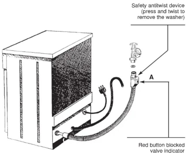CANDY CDS 155 X1 - WATERCONTROL-SYSTEM - 1